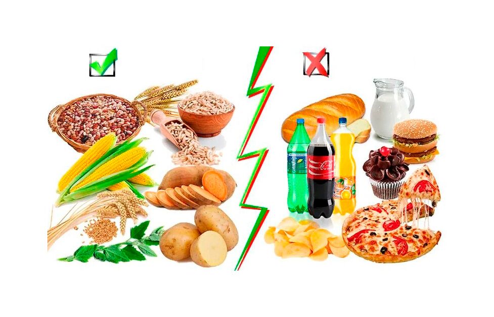 alimentos con carbohidratos complejos y simples